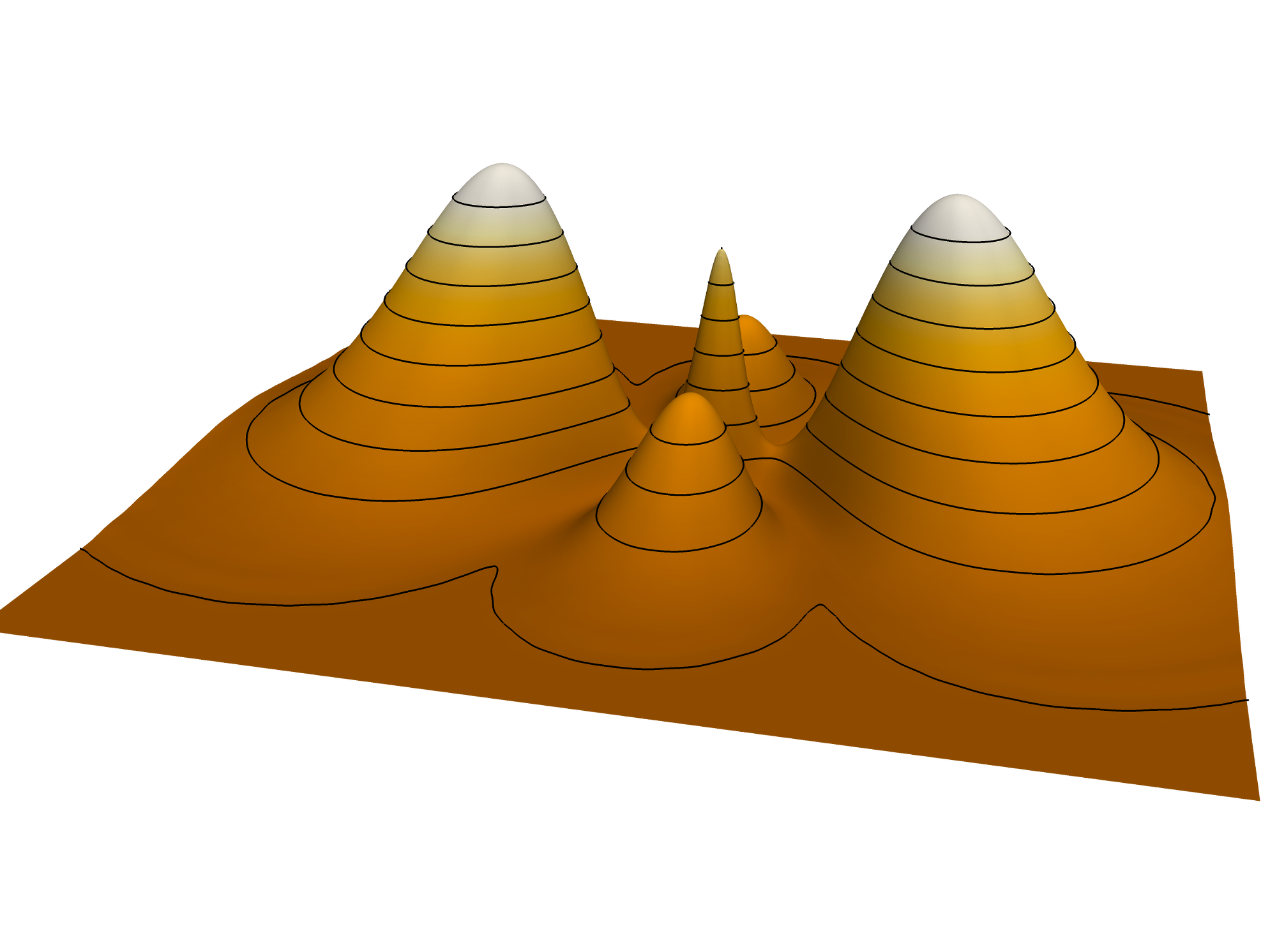 Image showing the isolines of a 2D scalar field
